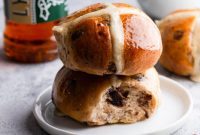 Easter’s Chocolatey Twist