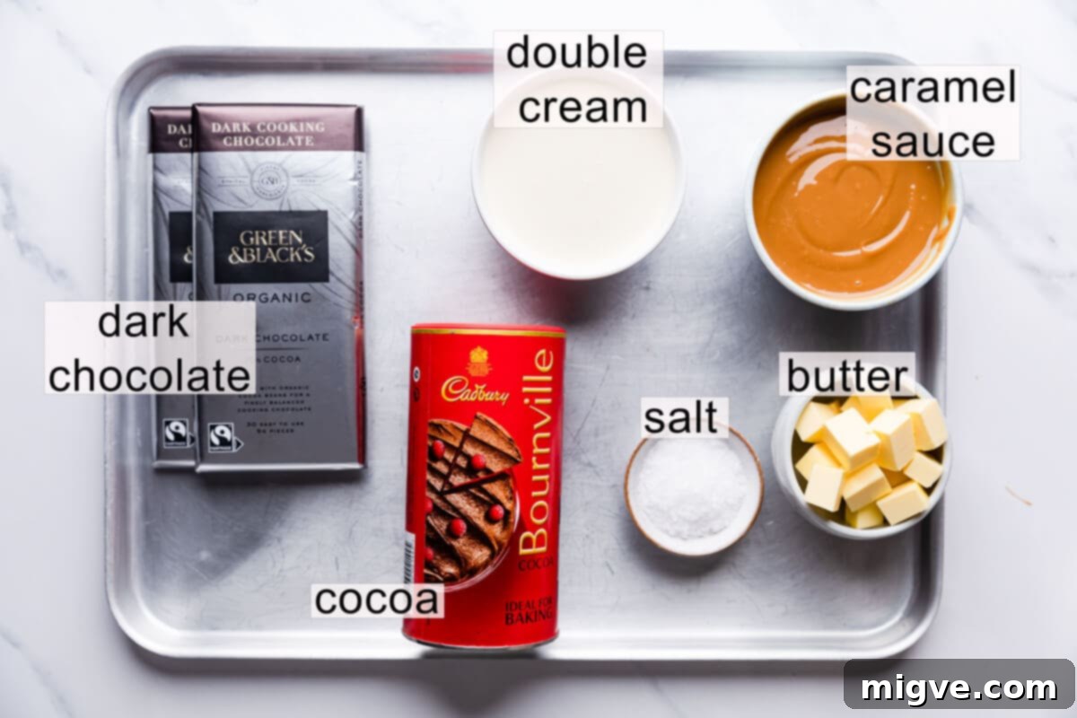 ingredients to make chocolate truffles with text labels.